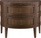 Прикроватная тумба Lanesborough Nightstand